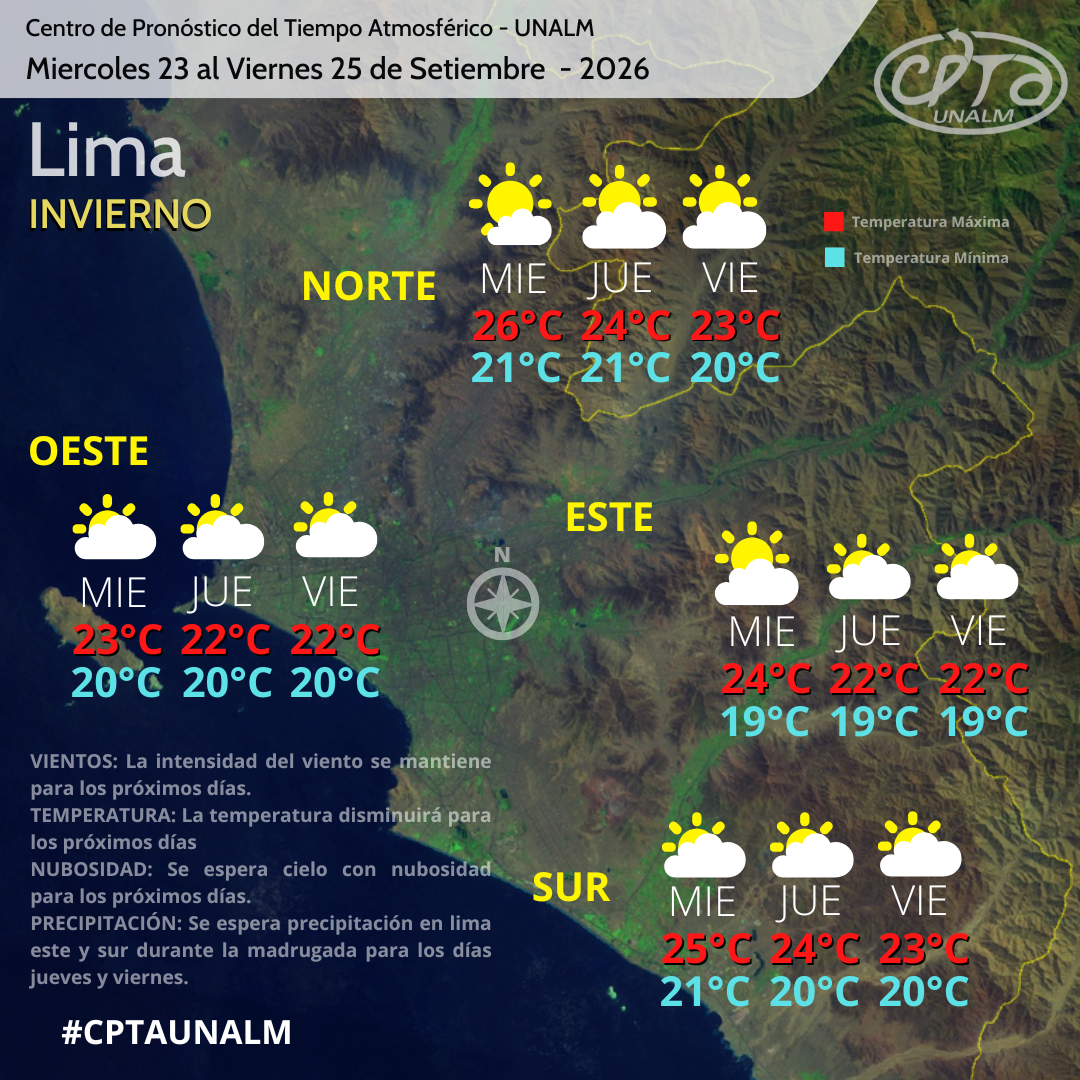 Lima
